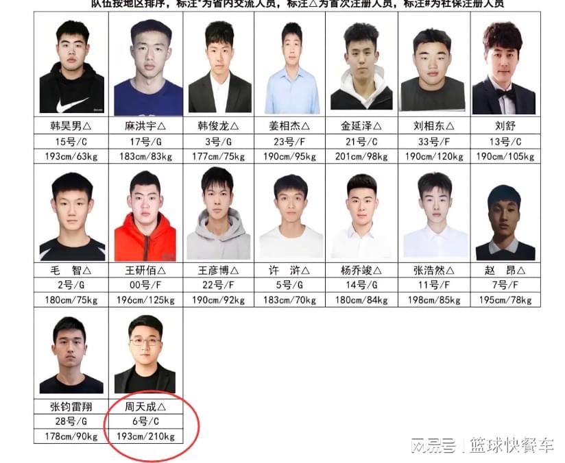 韩组合领跑LPGA陶氏锦标赛三轮