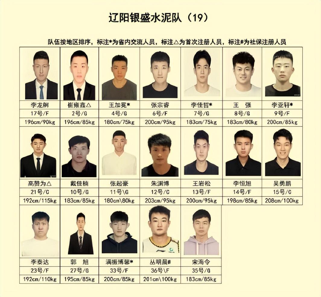季后赛爆砍24分,猛龙续约巴雷特却丝毫不慌,被三个队友害惨 季后赛爆砍24分,猛龙续约巴雷特却丝毫不慌,被三个队友害惨