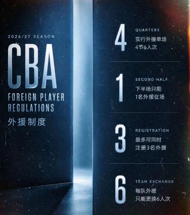 九游体育欧文绯闻再热闹也是空转:独行侠已明确不交易,火箭连询价都没递 九游体育欧文绯闻再热闹也是空转:独行侠已明确不交易,火箭连询价都没递