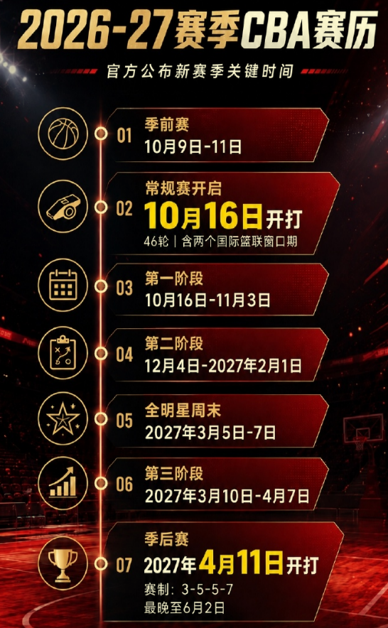 奥尼尔低头:巴克利说得对,布伦森就是历史最佳自由签约 奥尼尔低头:巴克利说得对,布伦森就是历史最佳自由签约