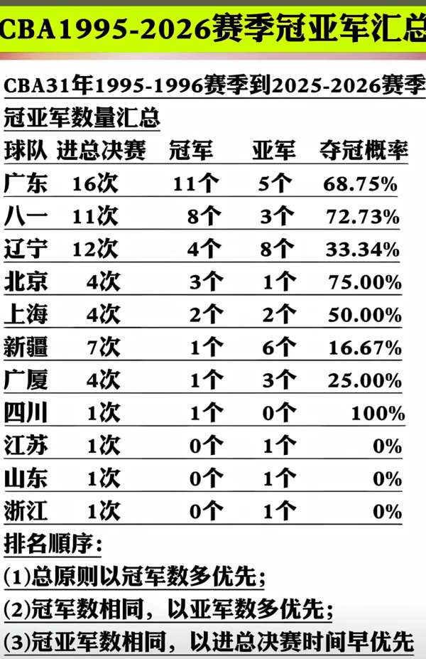 火箭助教艾维竞争独行侠帅位