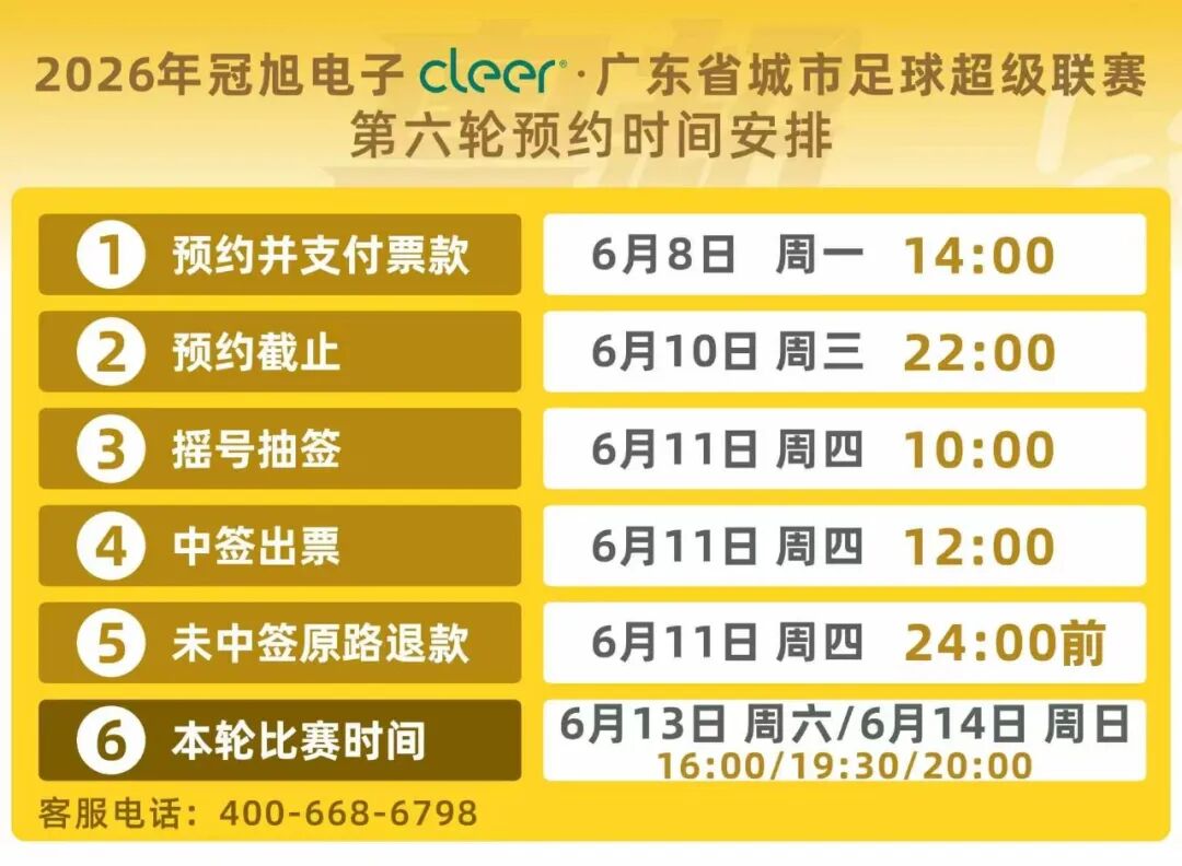 九游体育詹姆斯再次自戴皇冠!与乐福一起现身克罗地亚:助威旗下摩托艇队 九游体育詹姆斯再次自戴皇冠!与乐福一起现身克罗地亚:助威旗下摩托艇队