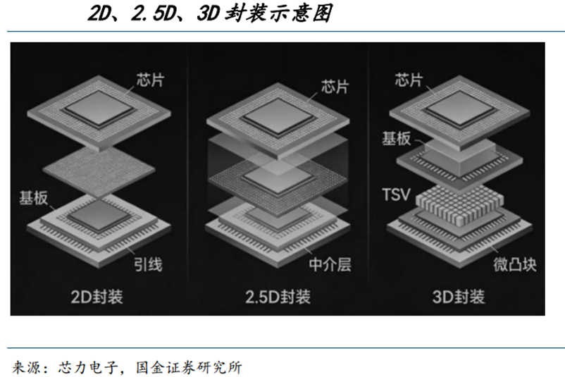 马刺将格雷夫斯列入选秀候选 马刺将格雷夫斯列入选秀候选