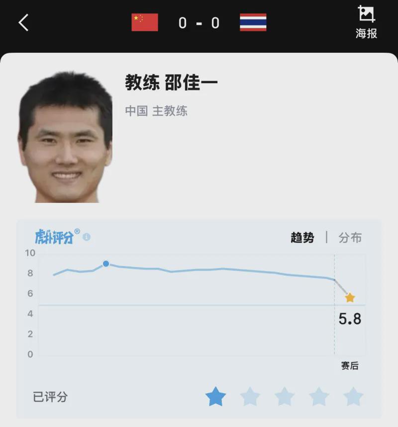 詹姆斯还是那么受欢迎!富保罗:有10 詹姆斯还是那么受欢迎!富保罗:有10