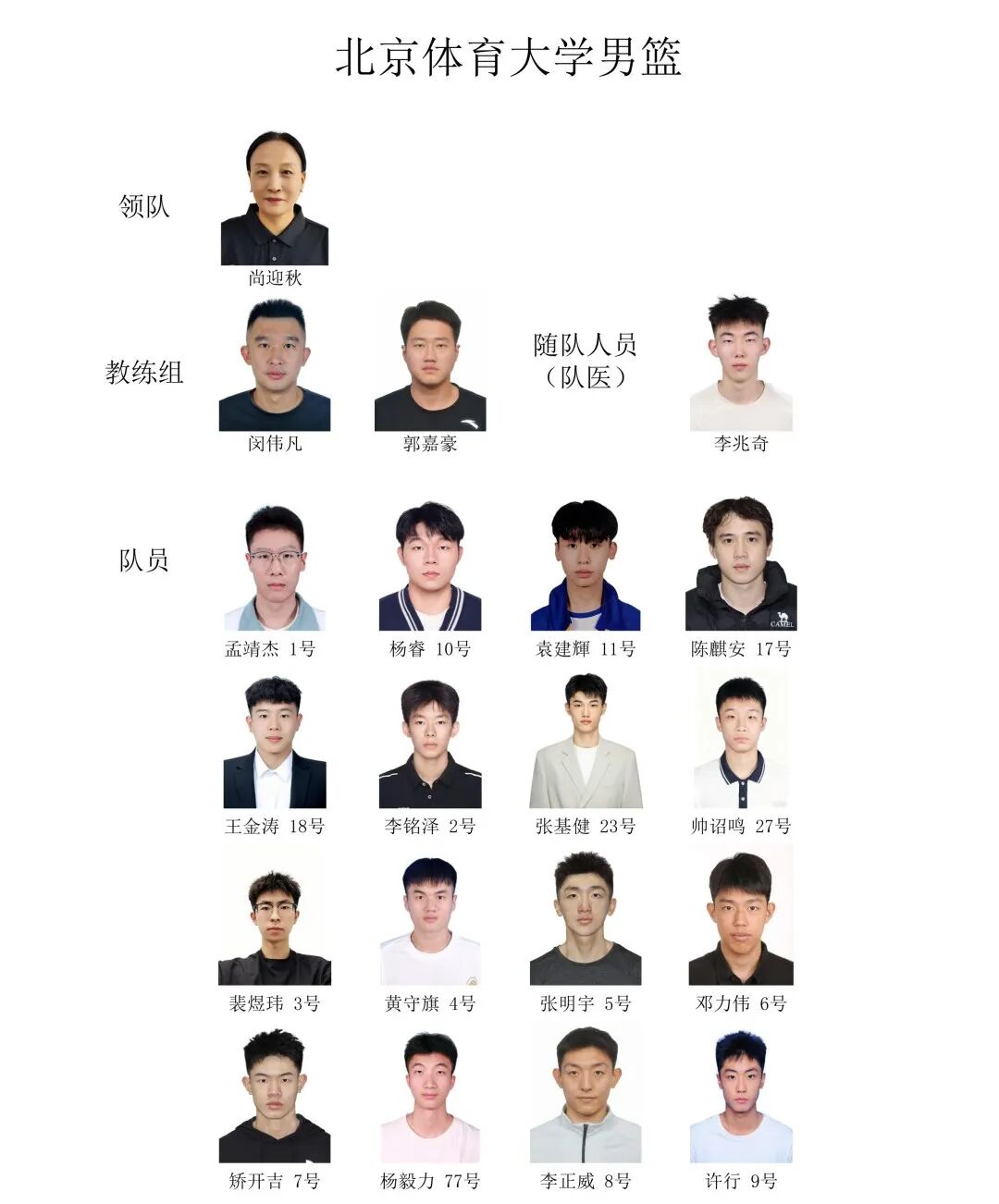 九游体育25届NBA新秀哈珀获更多关注