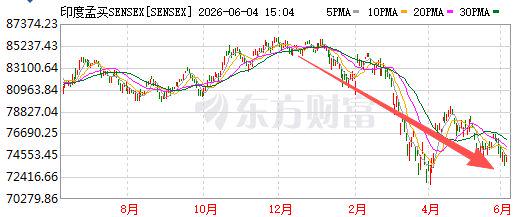 Sidery:市场普遍认为马刺送走福克斯或需搭上至少三首轮 Sidery:市场普遍认为马刺送走福克斯或需搭上至少三首轮