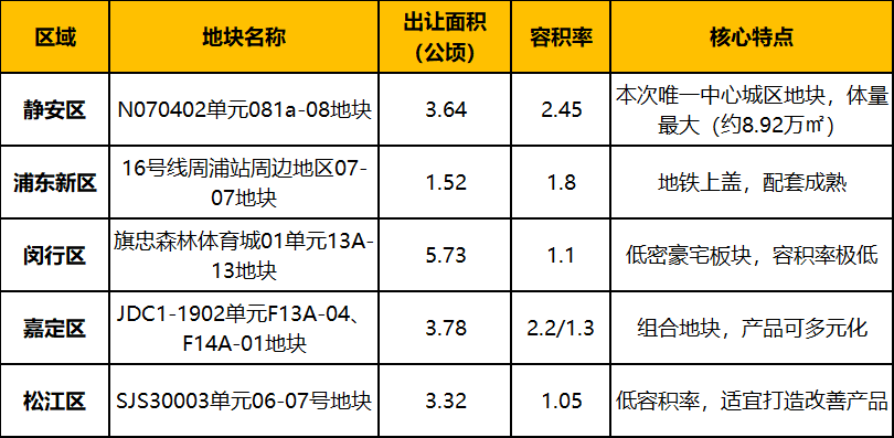 詹姆斯开炮:篮球转播失了初心 詹姆斯开炮:篮球转播失了初心