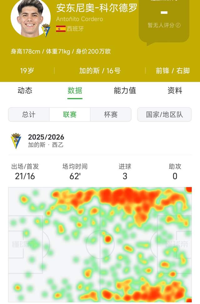 掘金休赛期优先交易布劳恩