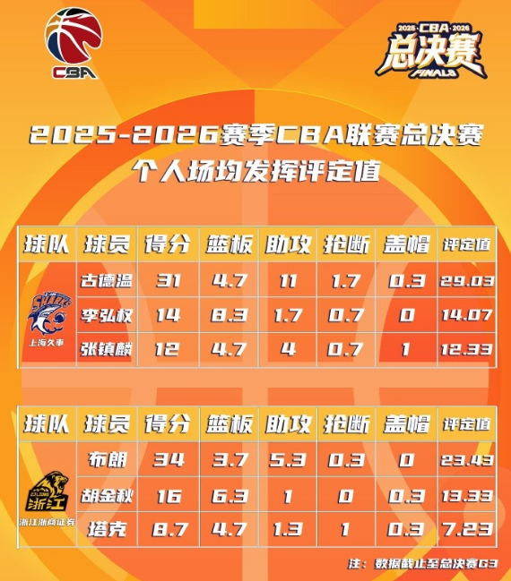 西蒙尼盛赞阿尔瓦雷斯,马竞欲以其为核心建队 西蒙尼盛赞阿尔瓦雷斯,马竞欲以其为核心建队