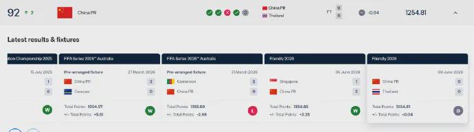 11个小时涨粉500万!佛得角40岁门将回应零封5亿西班牙:梦想成真 11个小时涨粉500万!佛得角40岁门将回应零封5亿西班牙:梦想成真