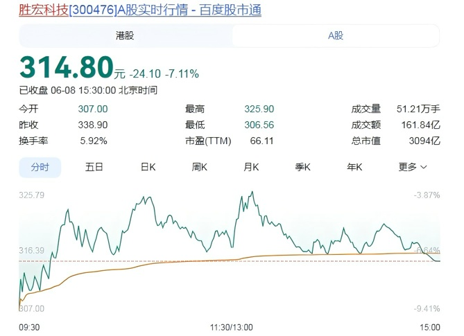 热刺求购托纳利 球员心仪AC米兰 热刺求购托纳利 球员心仪AC米兰