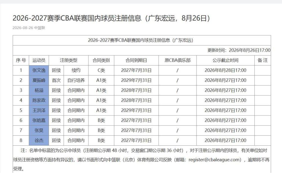 中国田协缅怀郑凤荣：中国田径里程碑式的运动员