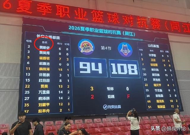 你能说出皇马2000年以来的西甲最佳射手吗