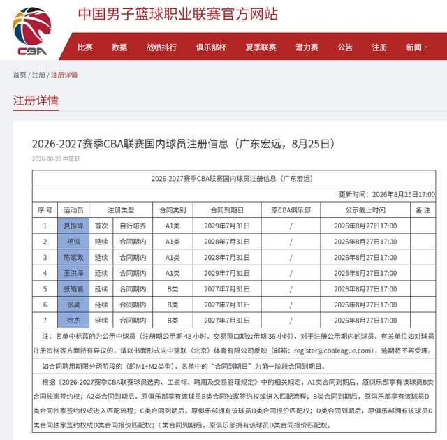 九游体育上港队从申花可以再考虑引援补强，未来值得期待，引发热议