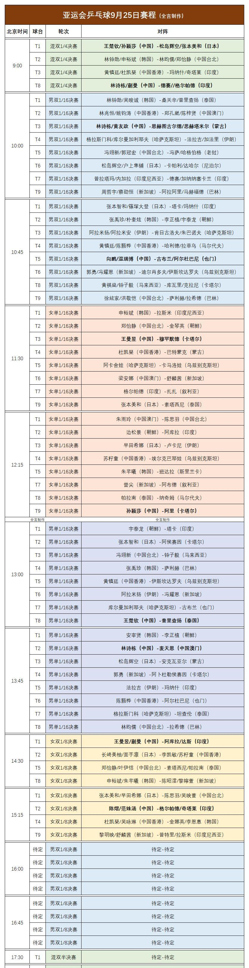九游体育樊振东亮相杜塞尔多夫