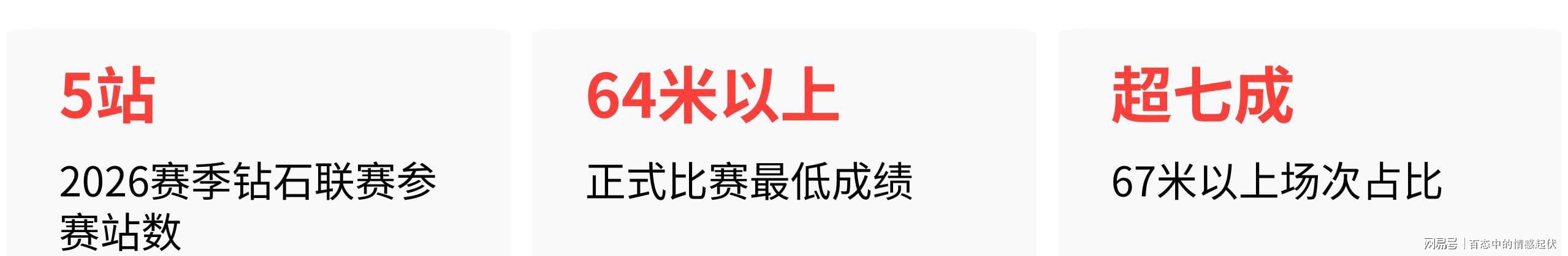 CBA官宣！王岚嵚正式成为自由球员，赶赴济南，即将签约山东男篮